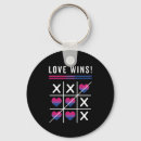 Search for bisexuality pride key rings Proud
