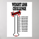 Search for pound posters Weight loss