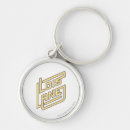 Search for lane key rings Superman