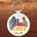 Search for easter island key rings South america