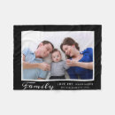 Search for word blankets Simple