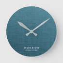 Search for organic clocks Trendy