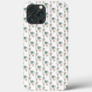 Search for cartoon llama iphone cases Alpaca