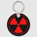 Search for radioactive symbol key rings Nuclear