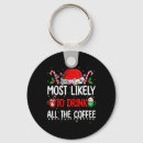 Search for drinking buddy key rings Winter