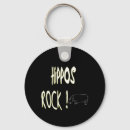 Search for cute funny hippo key rings Hippos