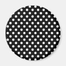 Search for black and white pattern magnets Polka dot