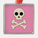 Search for skull christmas tree decorations Scary