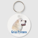 Search for pyrenees key rings Great