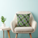 Search for wisteria cushions Floral