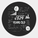 Search for square root stickers Birthday