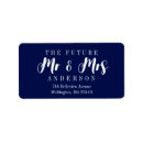 Search for future bride invitations Script