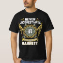 Search for barrett Never underestimate