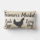 Search for farmers market cushions Farmhouse