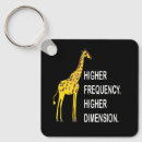 Search for funny giraffe key rings Cool