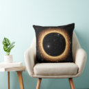 Search for black hole space Stars