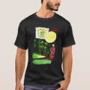 Search for recipes tshirts Food