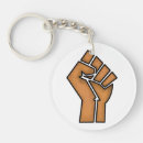 Search for fist key rings Black