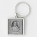 Search for jone key rings Portrait