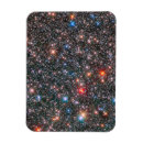 Search for milky magnets Stellar