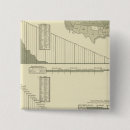 Search for mills badges Map