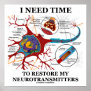 Search for alzheimer posters Memory loss