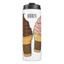 Search for waffle cone mugs Dessert