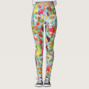 Search for bananas clothing Grapes