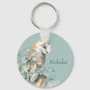 Search for barn key rings Nature