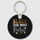 Search for social history key rings Activism