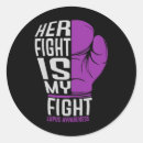 Search for lupus support stickers Safety planning