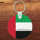 Search for arabs key rings Travel