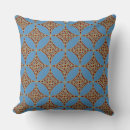 Search for viking home decor Scandinavian
