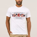 Search for uklaunchcontest British