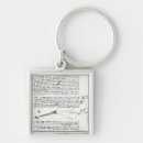 Search for astronomical key rings Astronomy