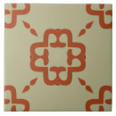 Search for coral pattern tiles Orange