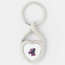 Search for wolf design key rings Puppy