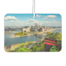 Search for inclination Duquesne incline