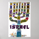 Search for vintage israel posters Middle east