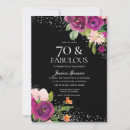 Search for suprise party invitations Pink