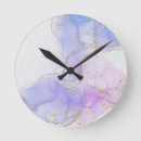 Search for alcohol ink clocks Abstract