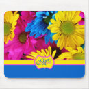 Search for cheery mousepads Yellow