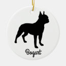Search for boston christmas tree decorations Ceramic