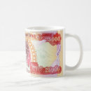 Search for dinar Currency