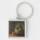 Search for 1822 key rings Oil