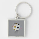 Search for samurai accessories Sports