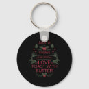 Search for comfortable key rings Humour