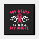 Search for cancer angels magnets Leukaemia cancer awareness