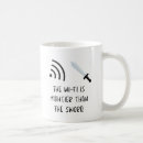 Search for wireless internet mugs Wifi