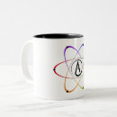 Search for rational mugs Science
